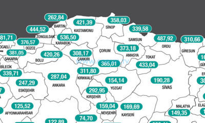 Vaka Sayısı Yüzde 1,61 Düştü