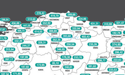 Vaka Sayısında Sevindiren Düşüş