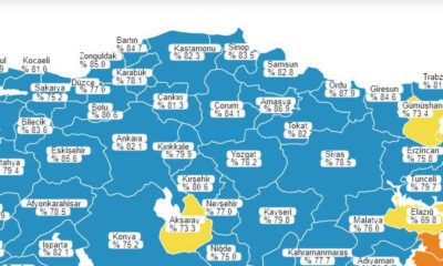 Aşılama Oranı Artıyor