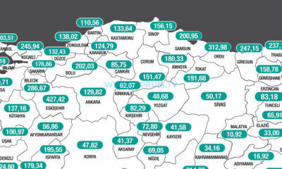 Düşüş Trendi Sürüyor
