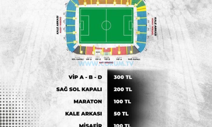 Gençlerbirliği Maçı Biletleri Satışta