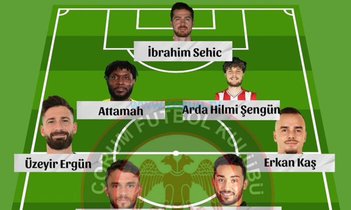 Çorum FK’nin Yeni Sezondaki Muhtemel 11’i