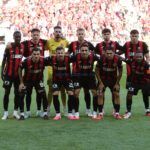 Arca Çorum FK, Kadro Değerinde Kaçıncı Sırada